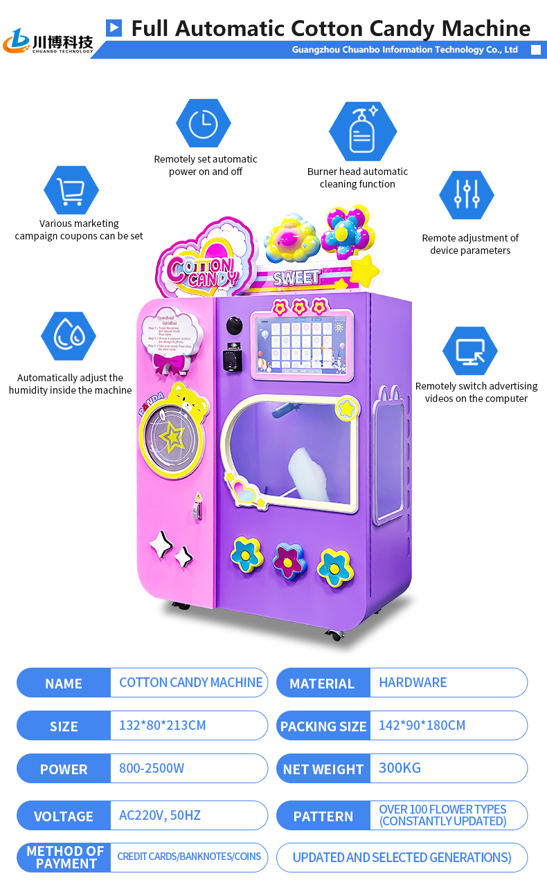 525H详情-2 (1) cotton candy vending machine